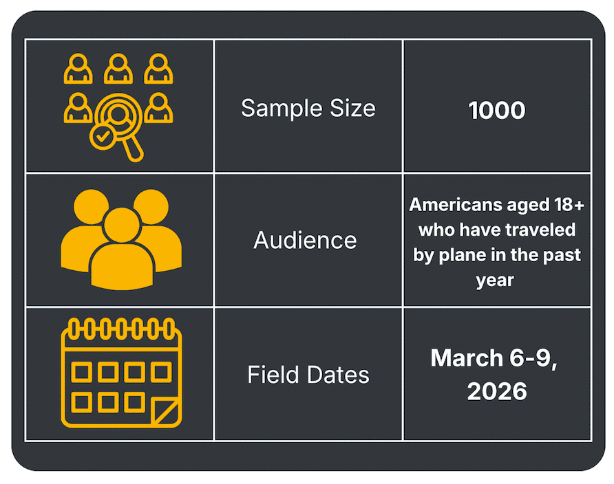 agentic travel booking methodology